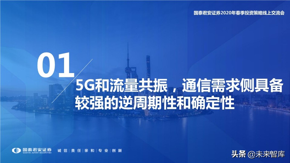 新基建专题报告：新型基建加速，产业应用共舞
