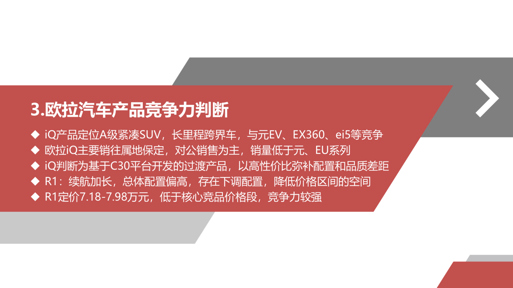 长城汽车新能源战略之欧拉深度研究