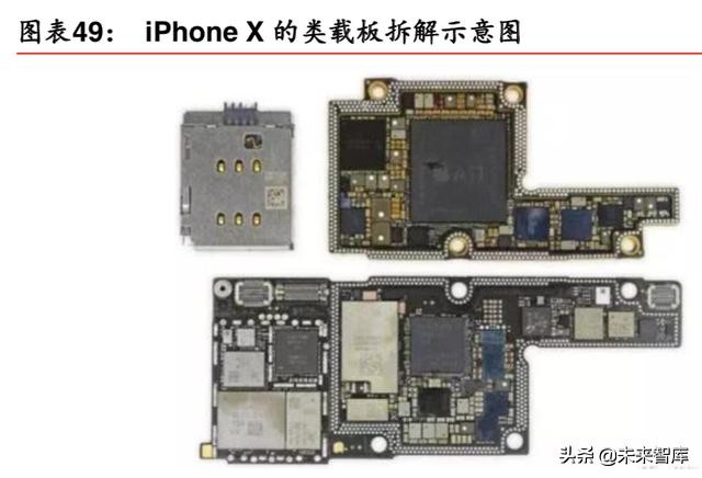 5G产业发展机会全面盘点：5G开启创新周期，全面拥抱科技硬核