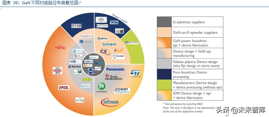 三安光电深度解析：化合物半导体龙头崛起，MiniLED助力增长