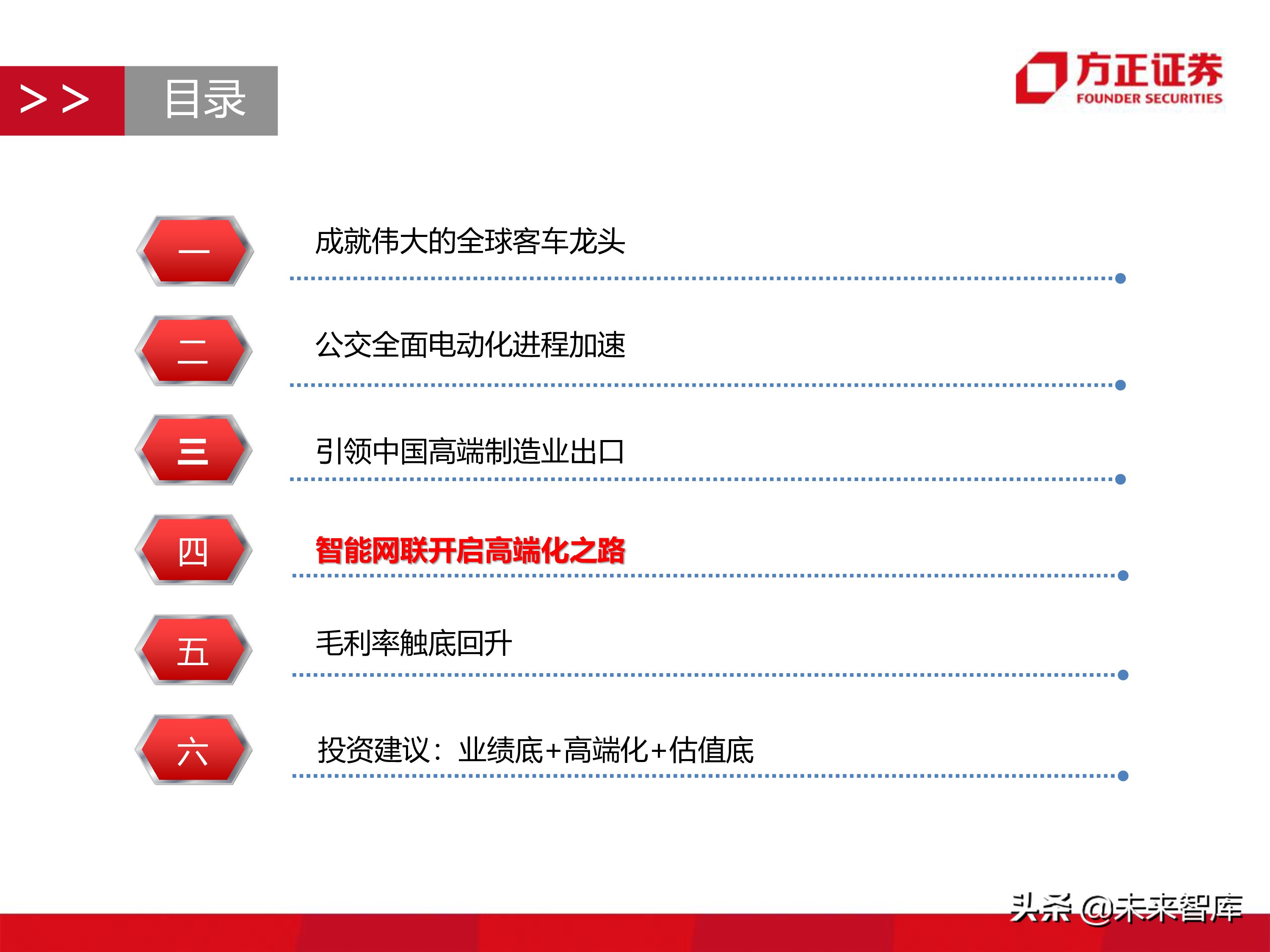宇通客車深度分析報告（86頁ppt）