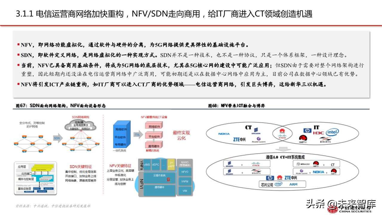 紫光股份深度解析：ICT设备龙头，云网布局领先
