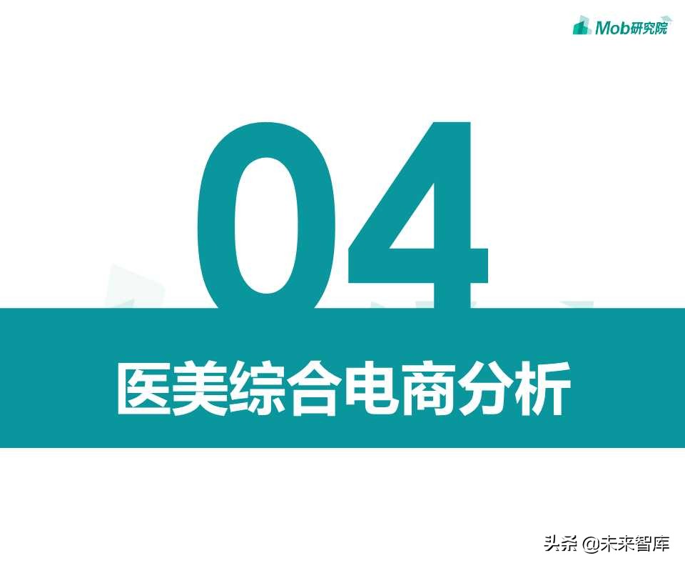 医美电商行业报告2019