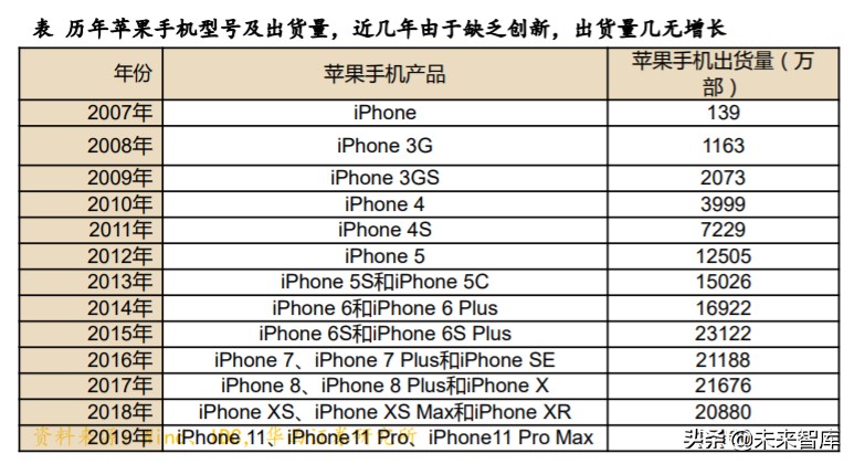 机械设备行业专题报告：掘金三方向，产业趋势、自主可控、新基建