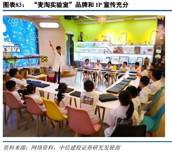 旅游专题报告：亲子游行业深度研究