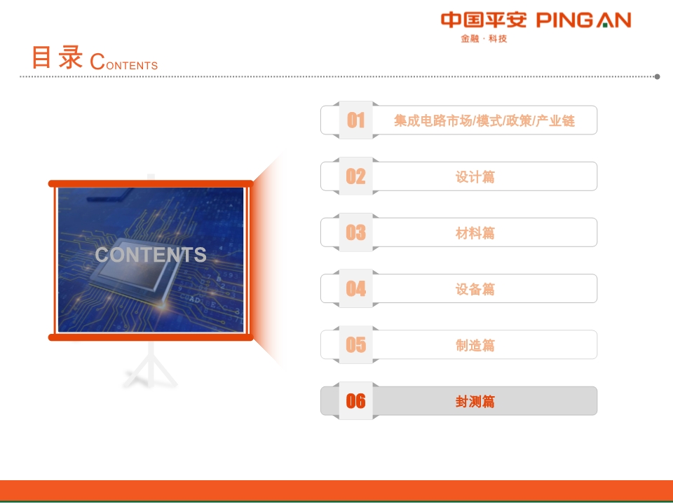 集成电路产业链全景图