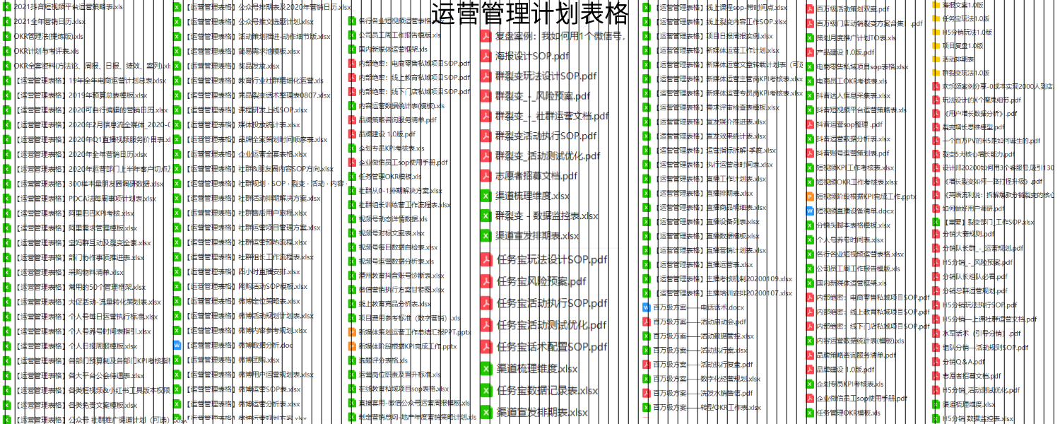 抖音短视频代运营计划书(直播间电商新手主播技巧话术带货脚本文案策划方案工作管理计划书)  第4张