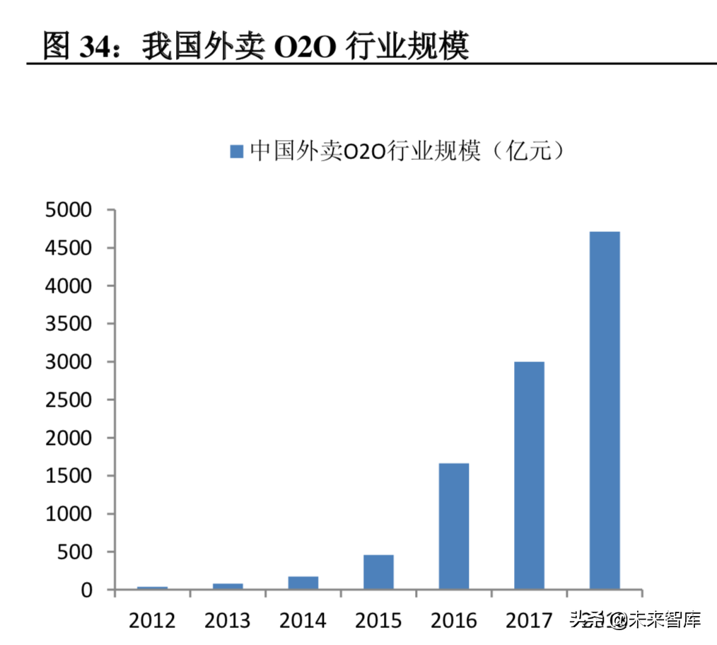 食醋行业深度研究：调味品产业的下一个桃花源