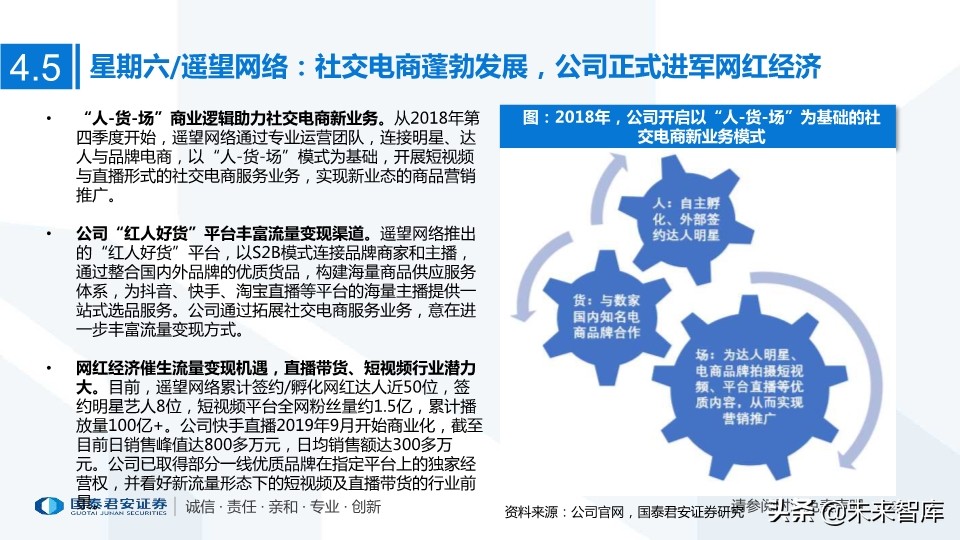 MCN网红经济专题研究：MCN迎风爆发，新流量助国货崛起