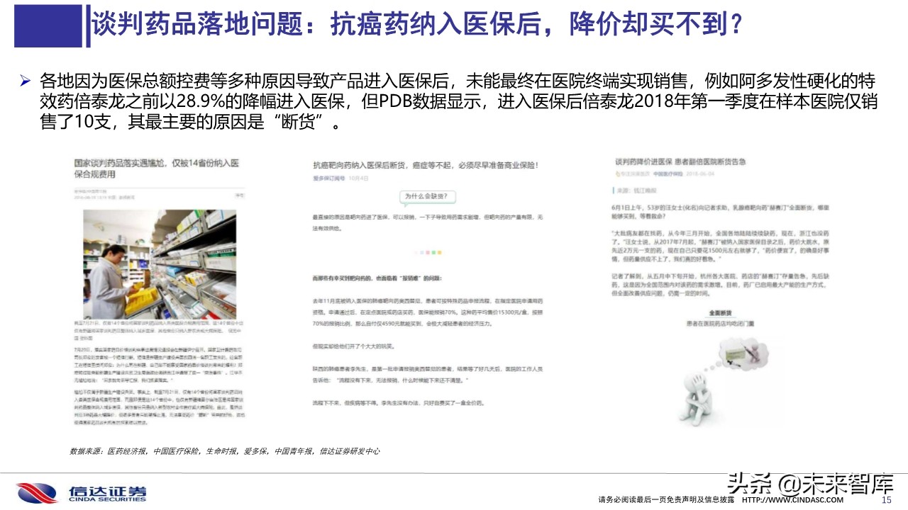 2019医保目录谈判总结与展望
