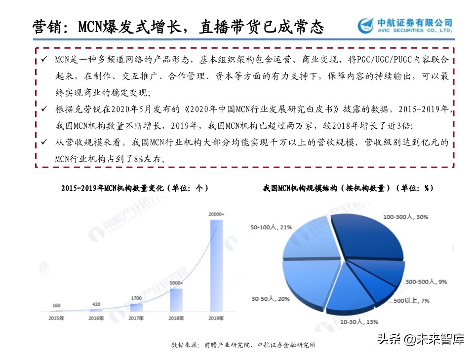文化傳媒行業專題報告：花開疫散，文娛產業的攻與守