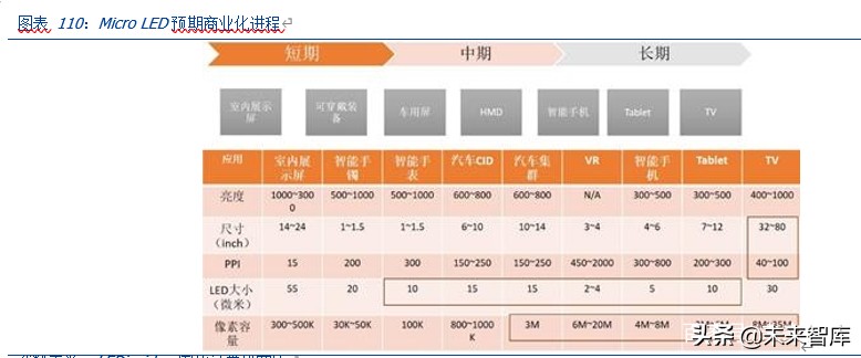三安光电深度解析：化合物半导体龙头崛起，MiniLED助力增长