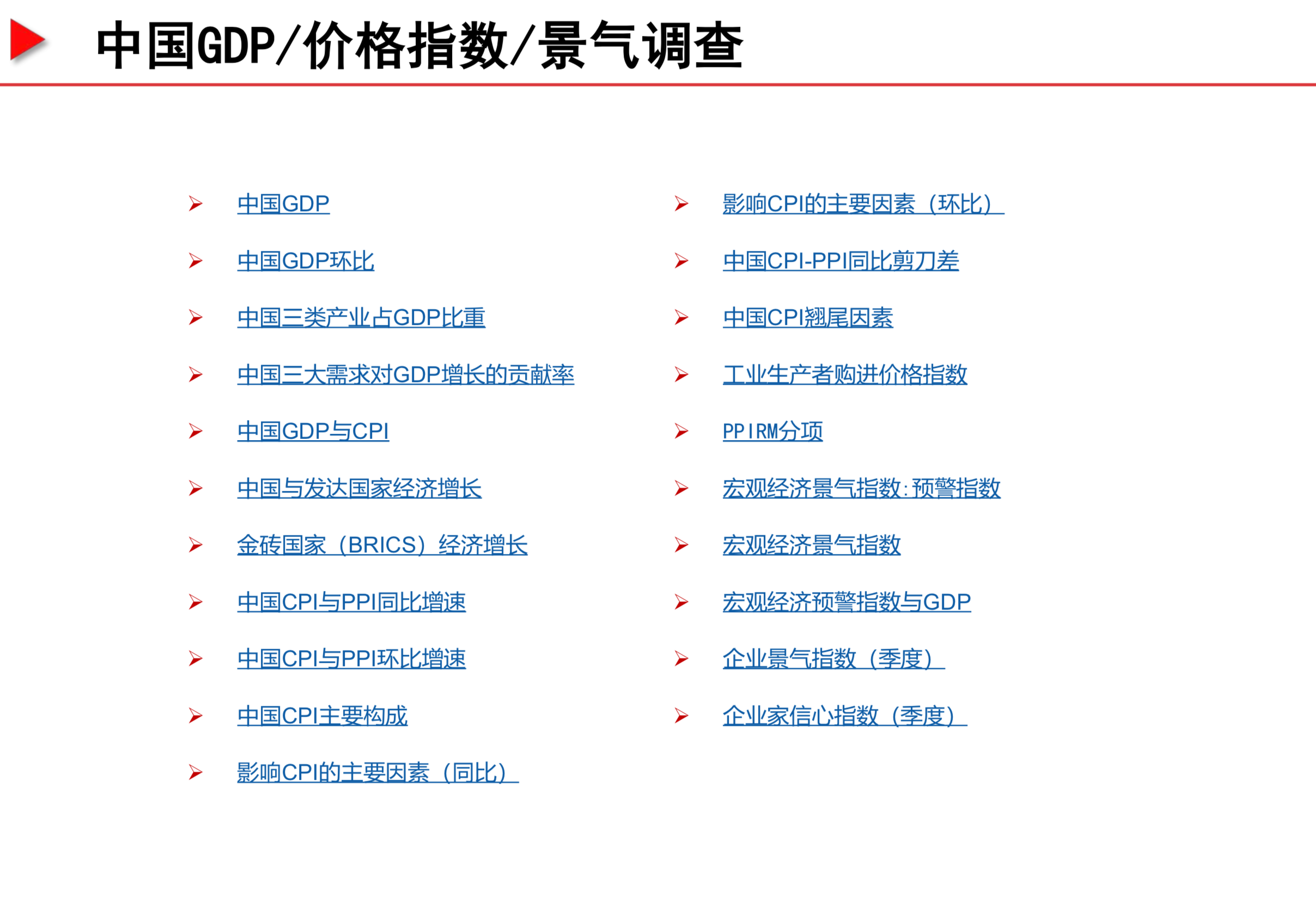 Wind宏观经济百图：国内+国际篇（230页PPT，2019年5月）