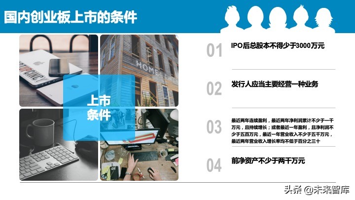 2020中国中小企业融资模式大全（85页）