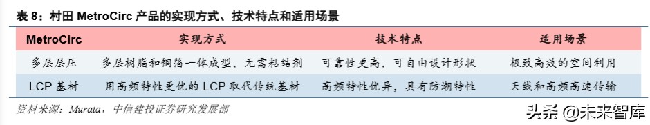 信维通信深度解析：5G时代泛射频龙头