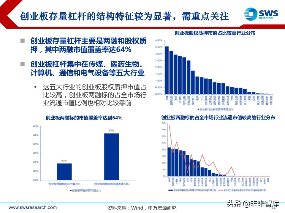 A股2020下半年投資策略：立足于民