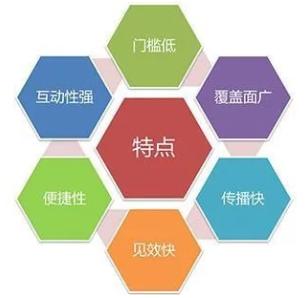 抖音变现难吗抖音代运营公司(什么是抖音代运营？为什么要做抖音代运营？)