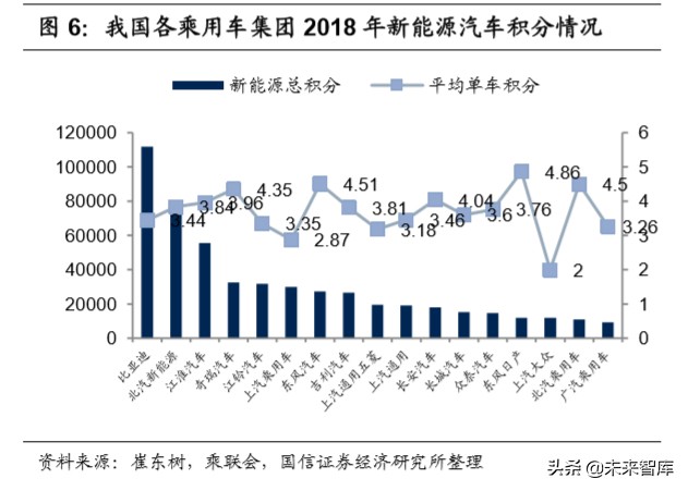 锂电产业链深度研究：全球化浪潮下的锂电产业链梳理