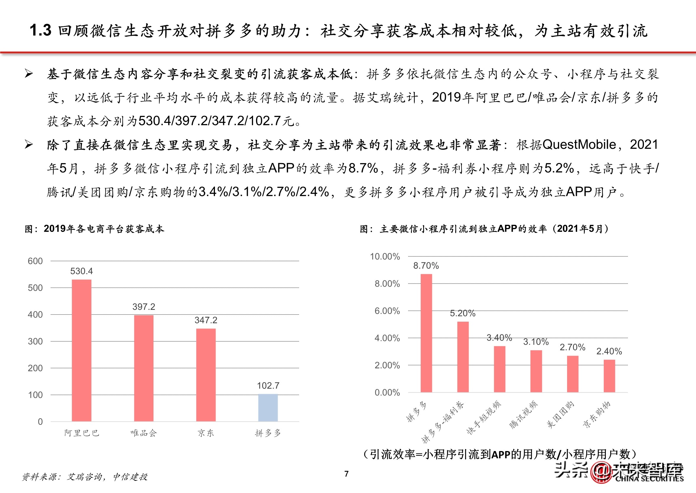 抖音代运营背景(抖音电商专题报告：服务商体系，助力直播电商发展)  第6张