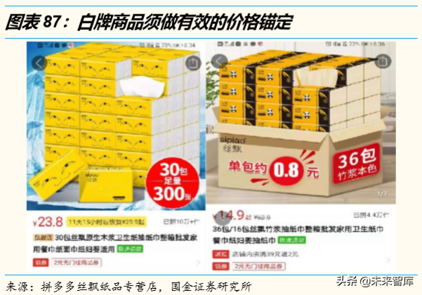 电商行业洞察：悦己消费与省心消费共赢，古典电商与泛电商并举