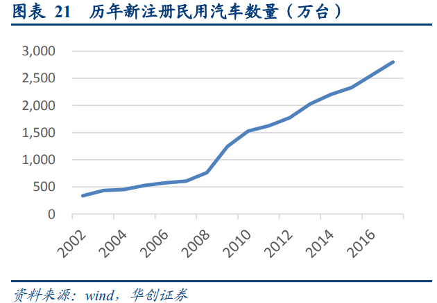 廢鋼產業深度研究報告