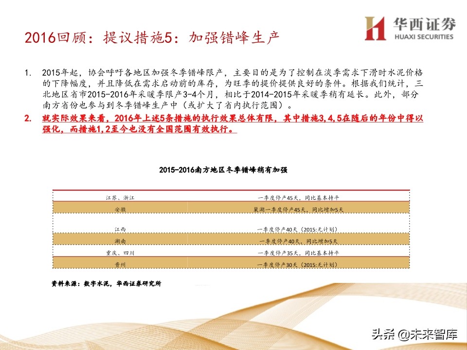 水泥行业5年复盘及未来展望：集中度提升，价格中枢持续走高