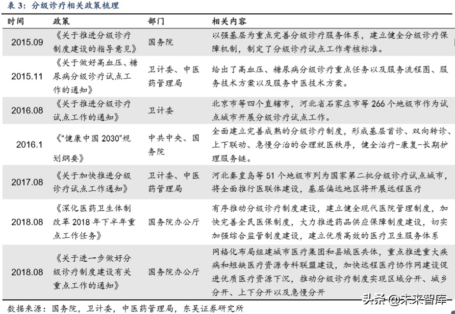 迈瑞医疗深度解析：自研加并购模式巩固医疗器械龙头地位