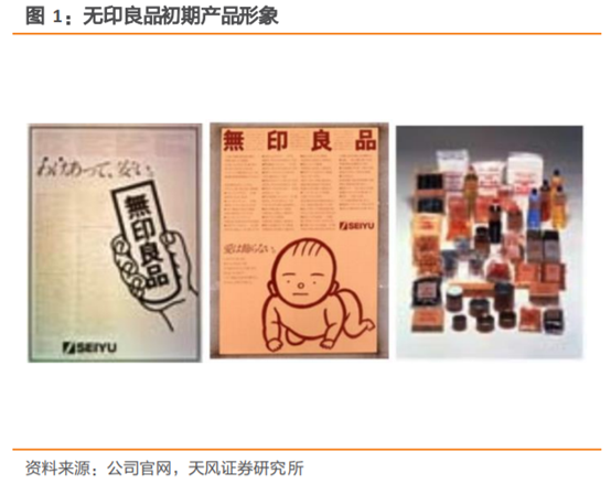 无印良品深度研究：暗访探店，告诉你到底卖的好不好