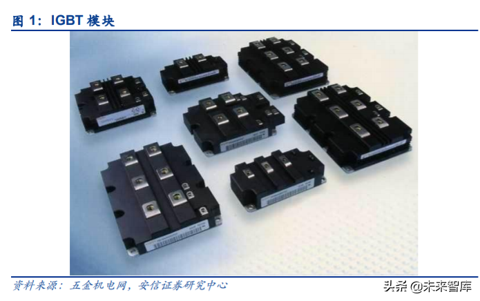 IGBT行业专题报告：国产龙头突围，进口替代进行时