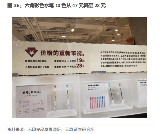 无印良品深度研究：暗访探店，告诉你到底卖的好不好