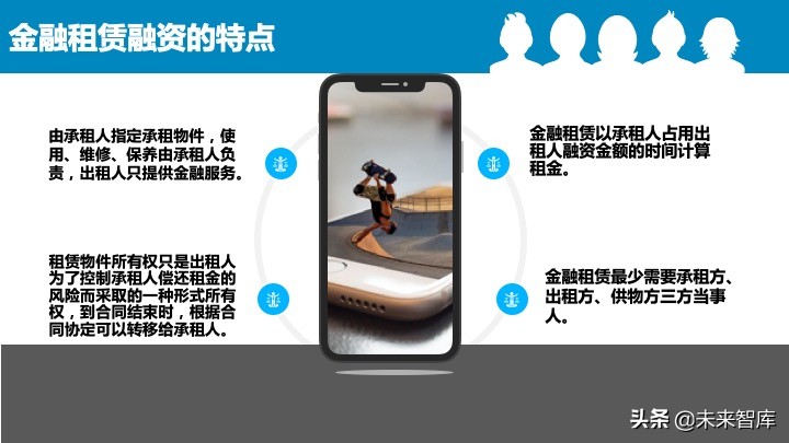 2020中国中小企业融资模式大全（85页）