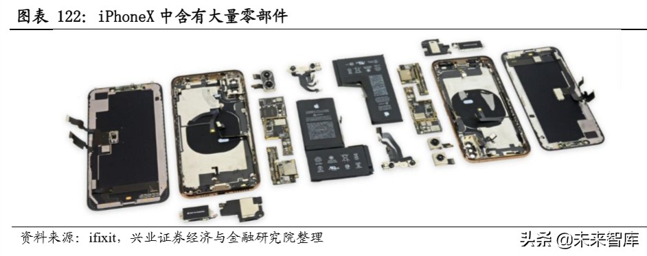 新基建深度报告：新基建开启创新大时代，七大行业深度研究