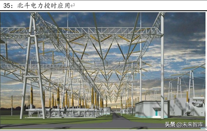 北斗导航产业深度报告：全球组网完成在即，北斗产业迎配置良机