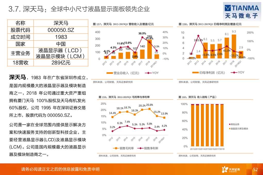 全球显示产业链：OLED和大陆供应链是核心主线