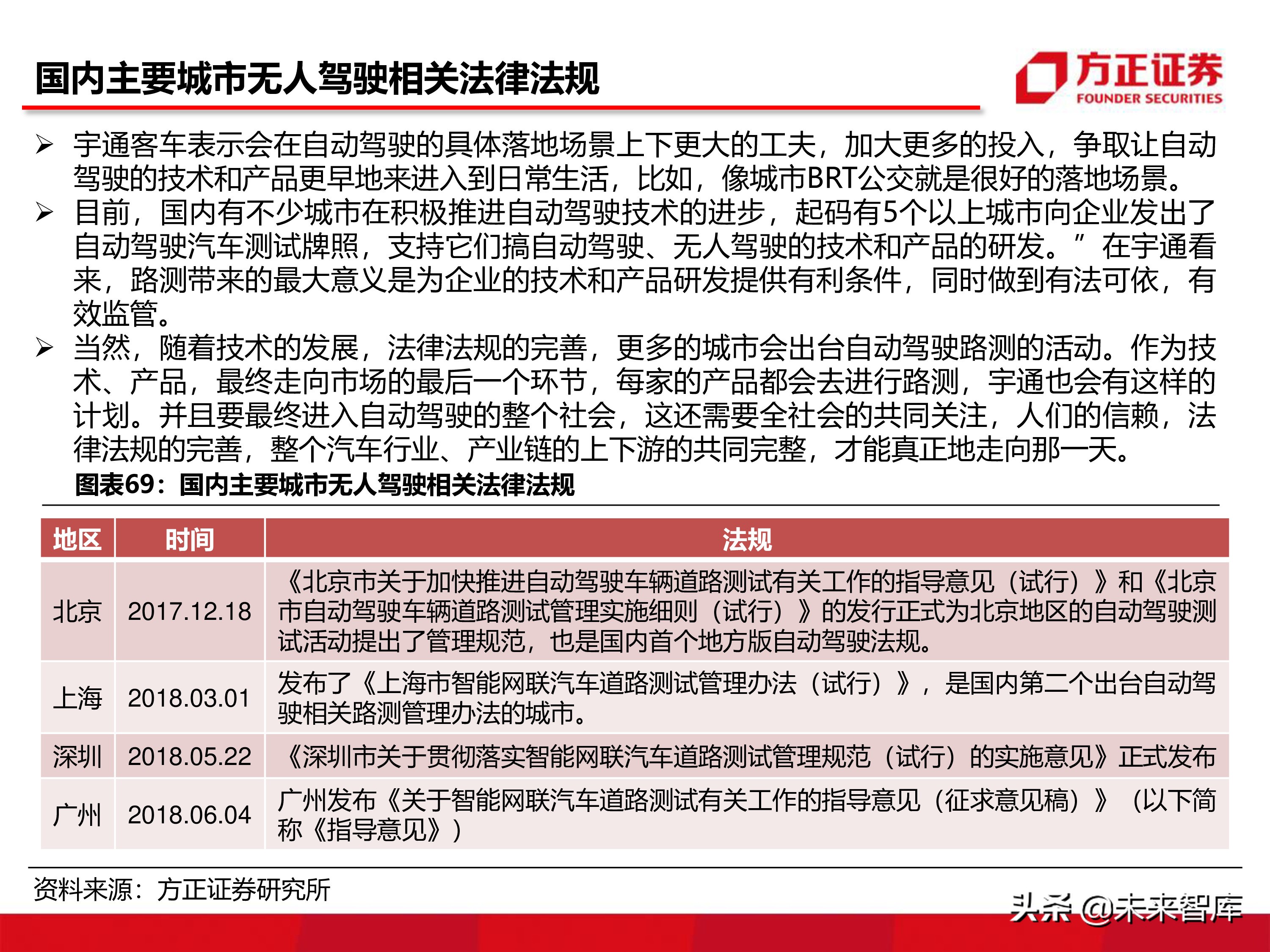 宇通客車深度分析報告（86頁ppt）