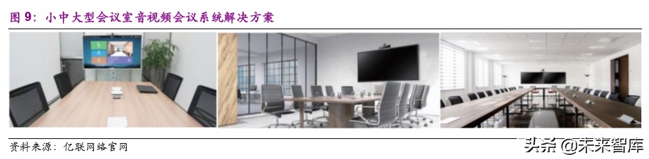 远程办公行业深度报告：站在繁荣的起点