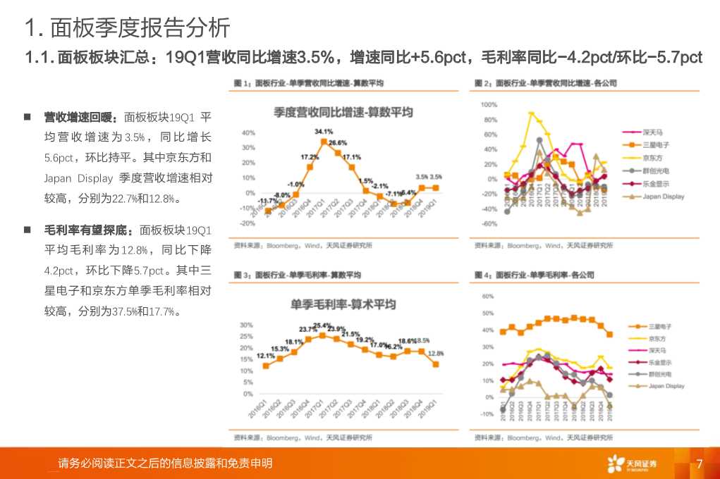全球显示产业链：OLED和大陆供应链是核心主线