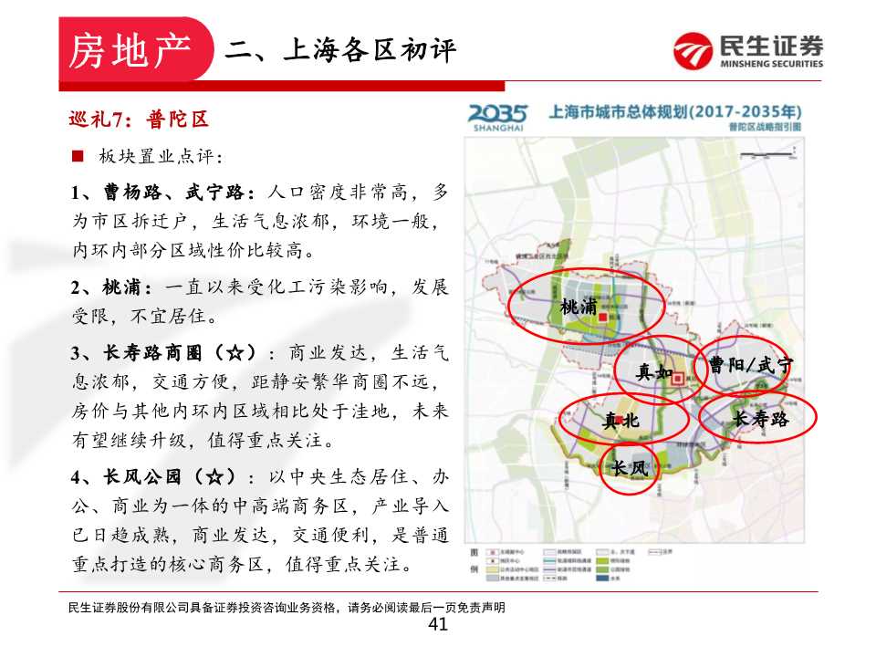 如何在上海置业和投资房产：上海各区置业浅析