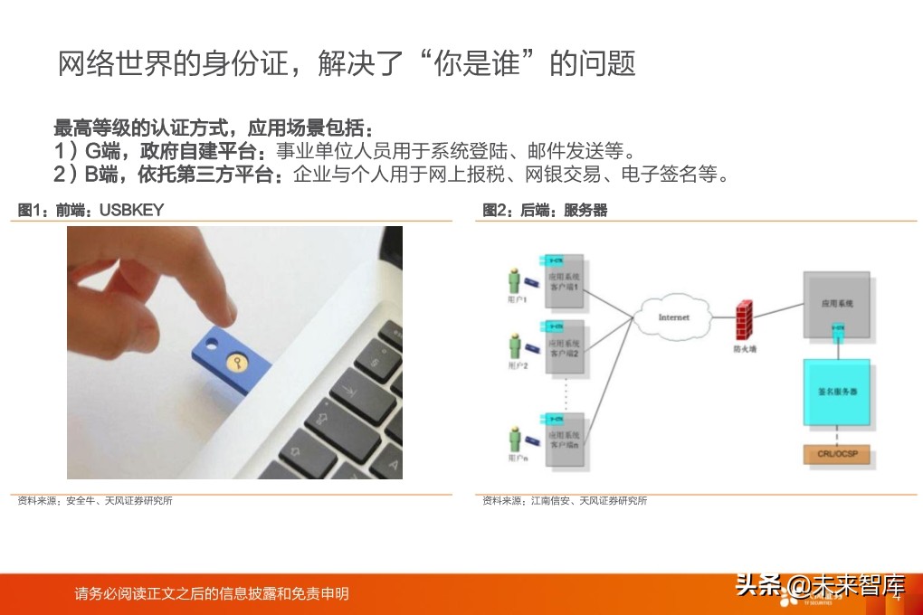 计算机密码行业专题研究：网络安全最大弹性领域
