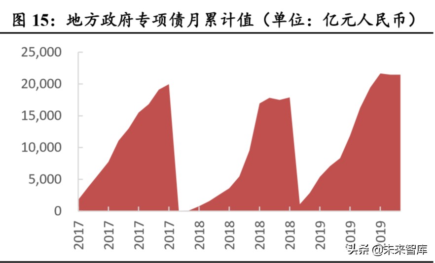 海螺水泥深度解析：水泥高价地域龙头，成本优势凸显