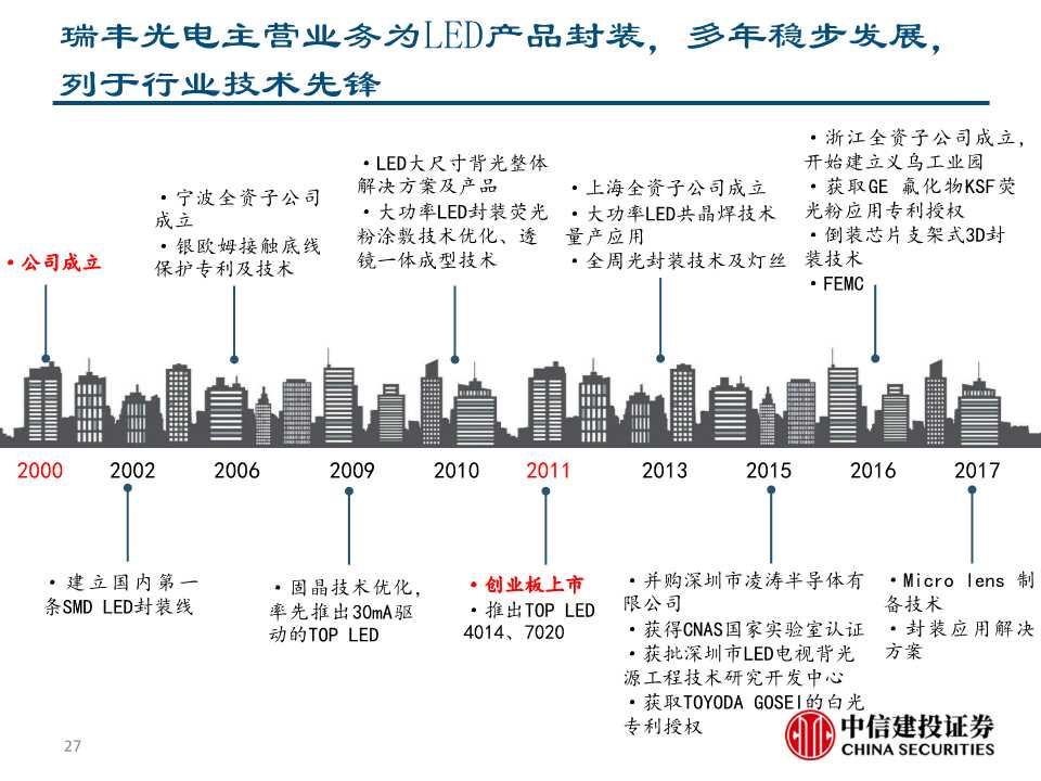 华为智能电视深度解析：重新定义电视产业