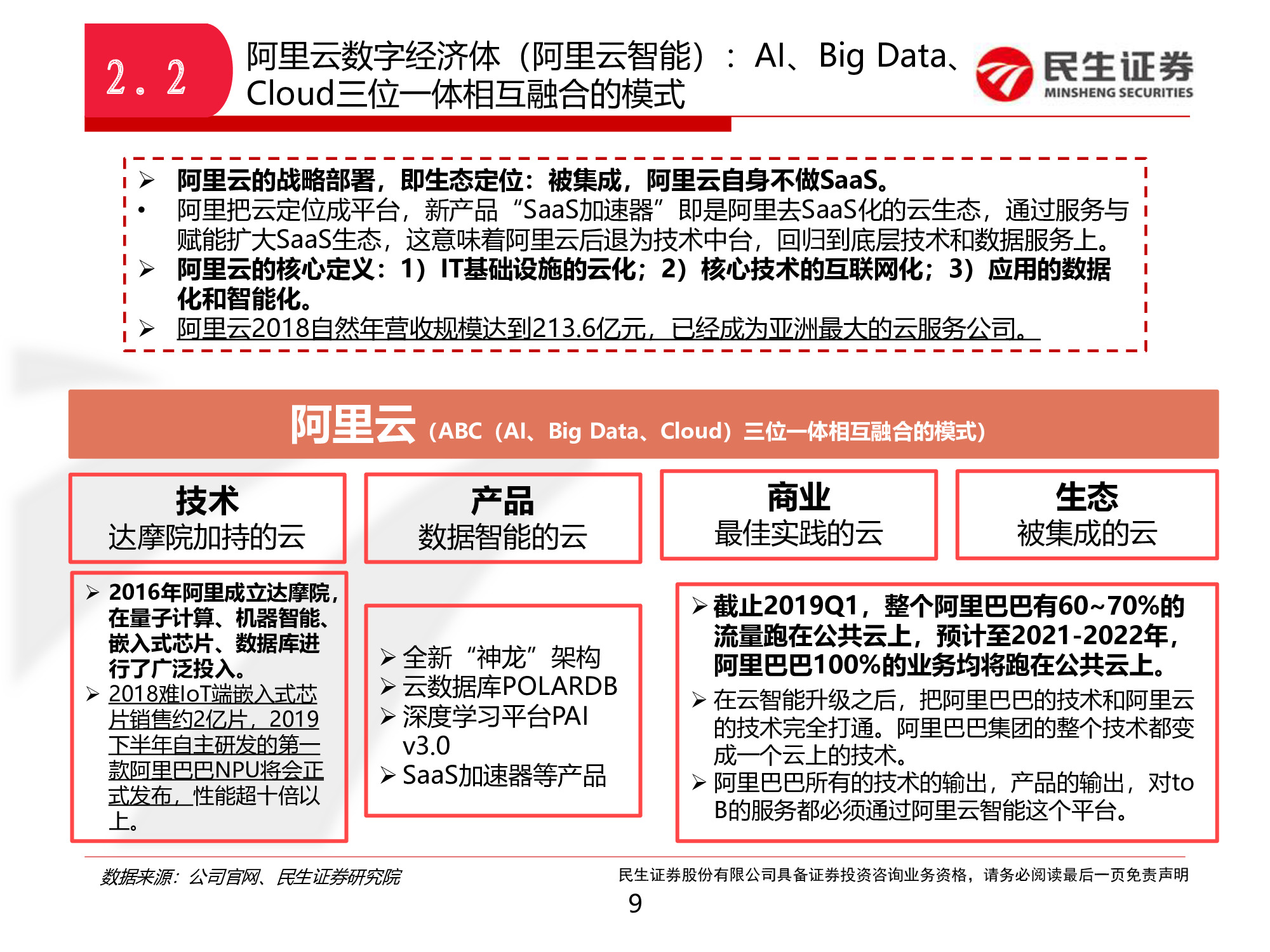 中国云计算巨头对比分析：阿里云VS腾讯云