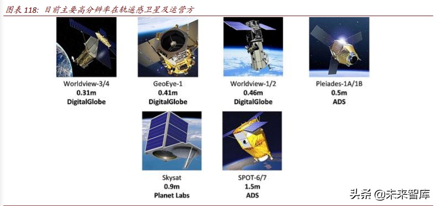 商业航天行业深度报告：谁能成为中国的SpaceX