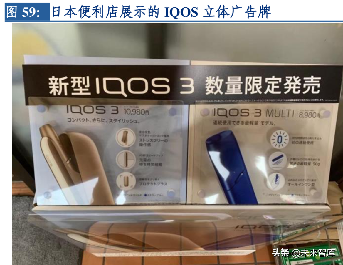 2019年电子烟行业深度洞察报告：东风将至，整装待发