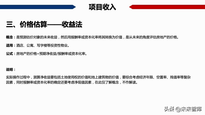 房地產開發項目經濟測算方法精品(117頁PPT)
