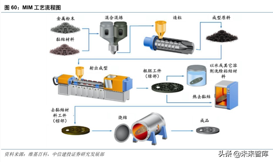 信维通信深度解析：5G时代泛射频龙头