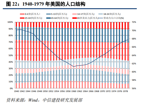 沃尔玛深度研究：从美国超市发展史复盘沃尔玛