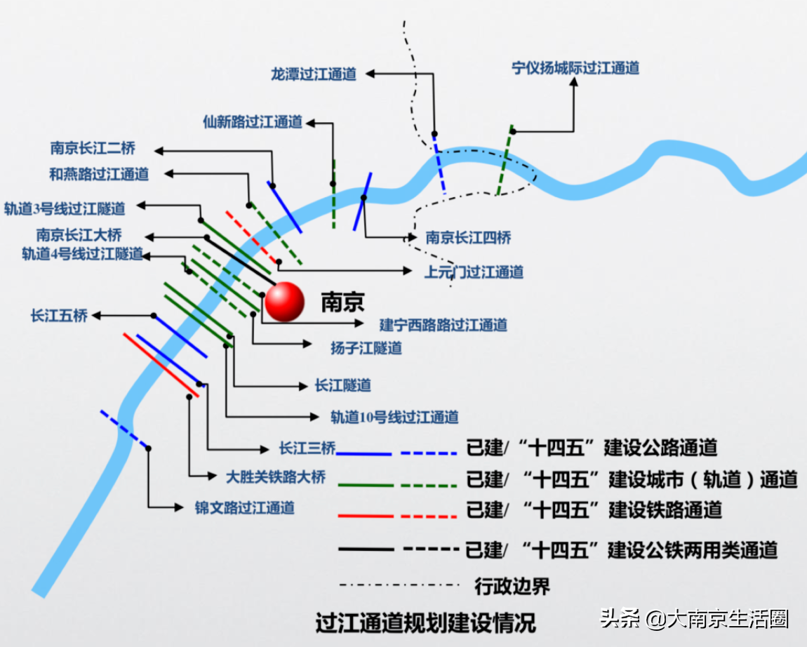 南京过江隧道南京过江隧道规划图