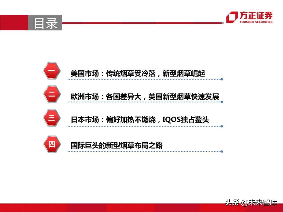 电子烟全球主要市场发展状况大盘点