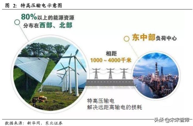 电化学储能专题报告：电化学储能兴起，铁锂出海正当时